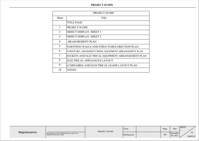 Build An Interactive Park - Artistic Desktop Sunset Designs | Free Download